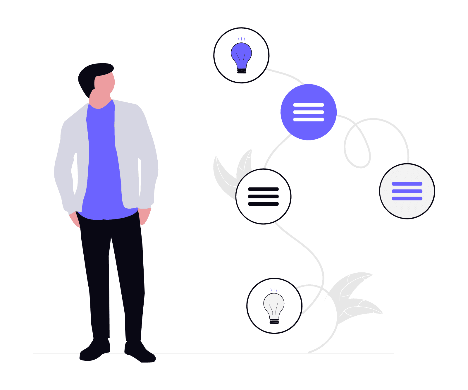 GAD-7 (Anxiety Scale)